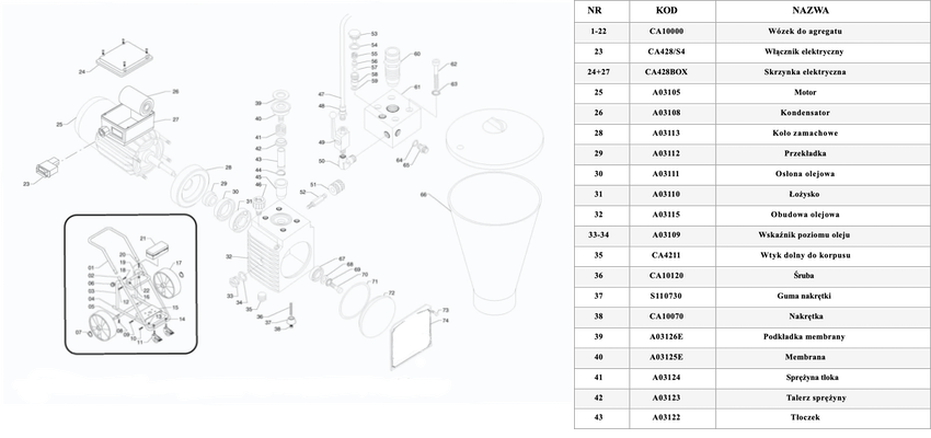 schemat czesci allegro